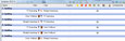 Spielplan Gruppe E
