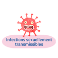 Les infections sexuellement transmissibles - IST