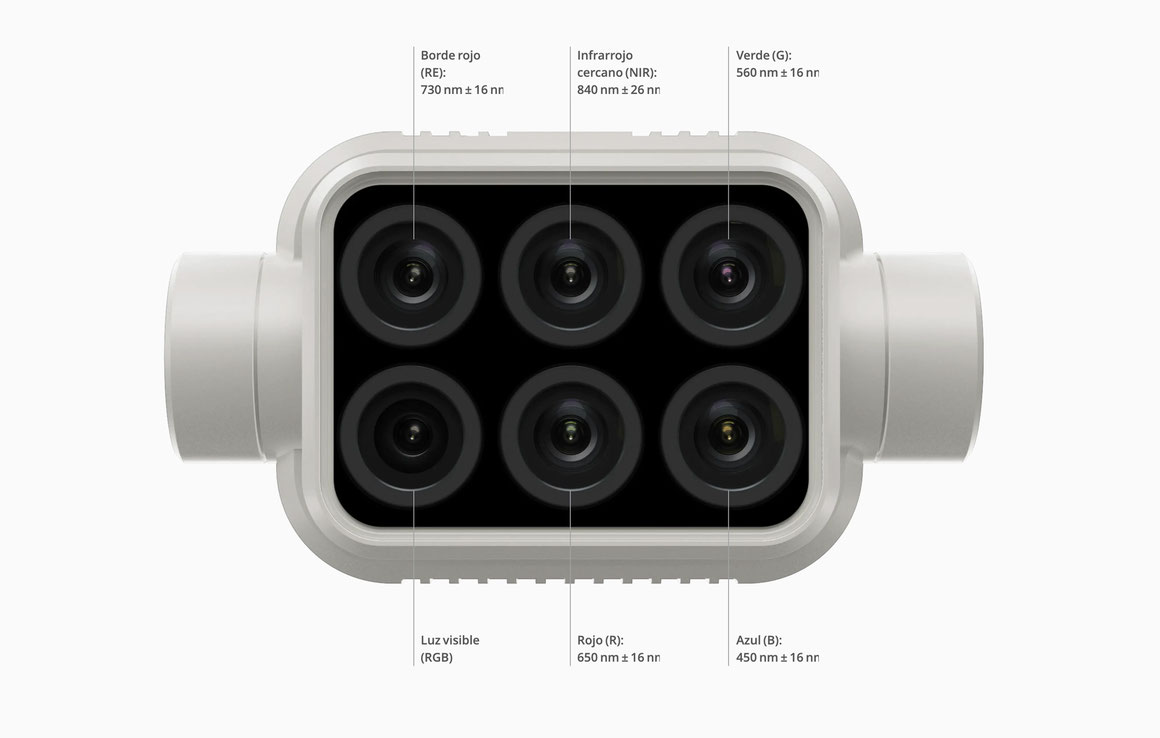 Camara multispectral de 6 bandas