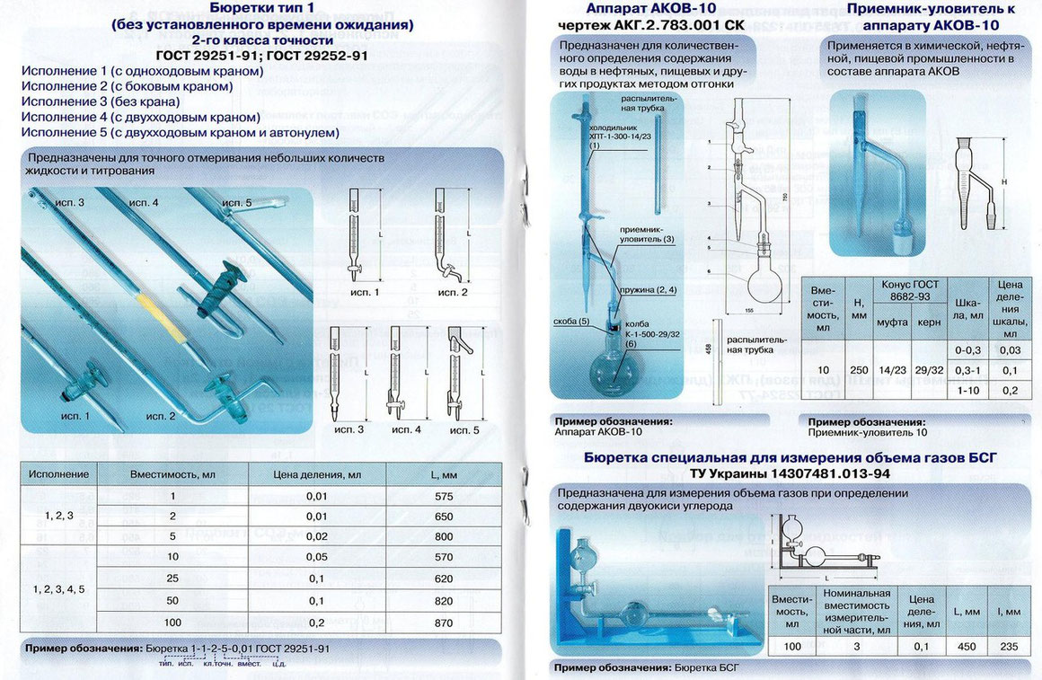 3 мл в шприце 5 мл. Как правильно пользоваться штангенциркулем 0. Как определить погрешность. Нониус штангенциркуля. Как определить погрешность измерения величины.
