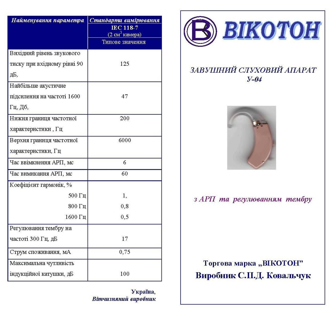 характеристики слухового аппарата. ачх слухового аппарата. первый электрический слуховой аппарат сконструировал. слуховой аппарат цифровой заушный обозначения. слуховой аппарат тайм м3 инструкция.