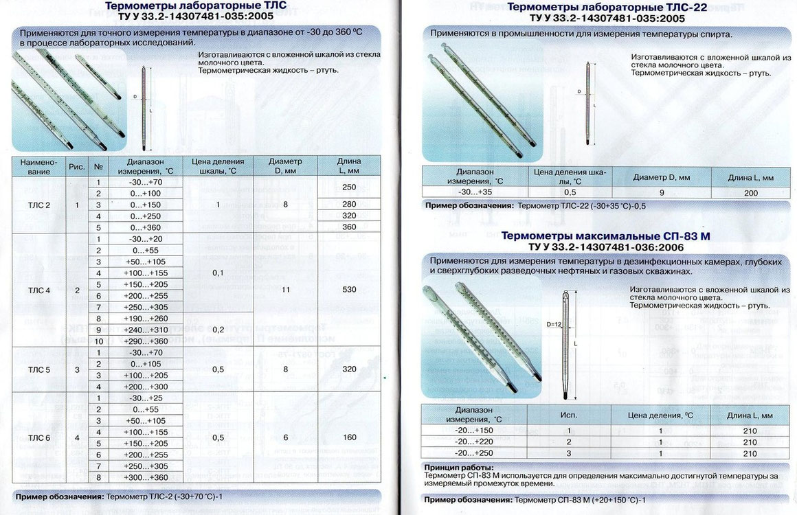 Термометр фасадный тб-45фм. 100. Щуп цифровой термометр ит 7 ж. Термометры манометрические bc-t100. Термометр первый термометровый завод тб-45м белый.