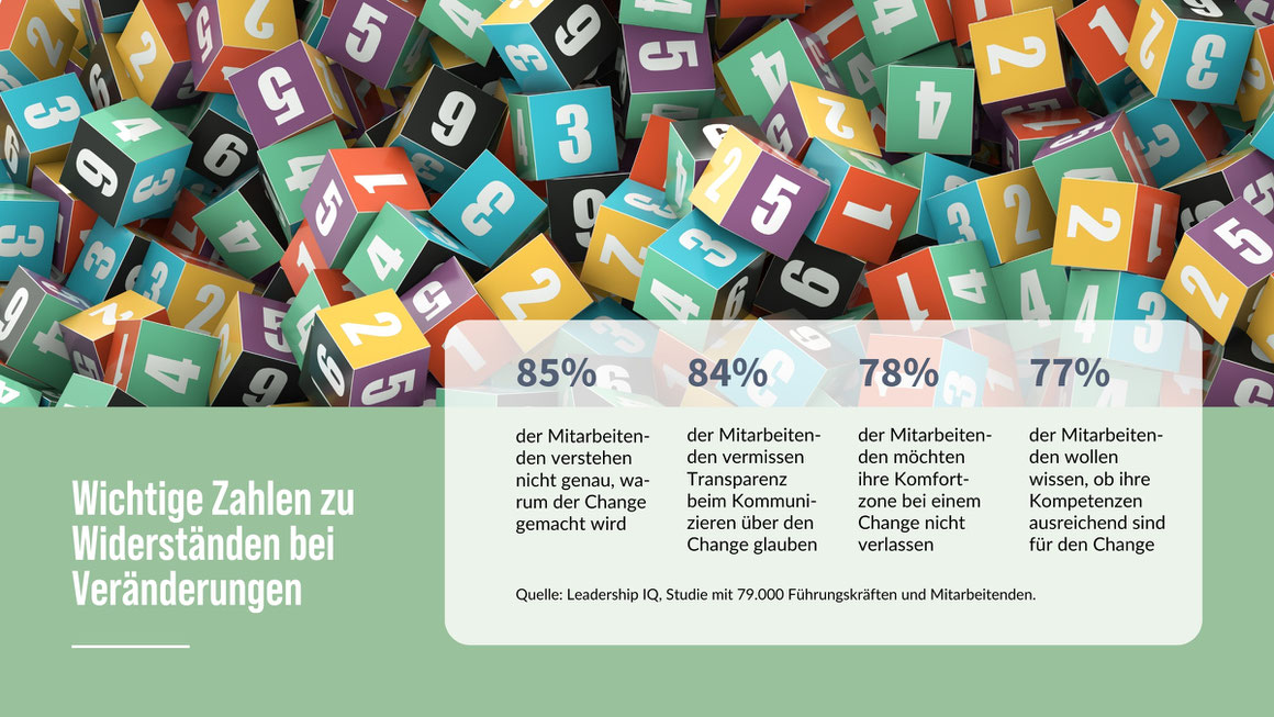 Umgang mit Widerstand im Change Management. Erfahren Sie in diesem Artikel für Führungskräfte und ihre Mitarbeiter, um im Prozess für die Auflösung von Widerständen gewachsen zu sein und nicht im Gegenteil stecken zu bleiben.