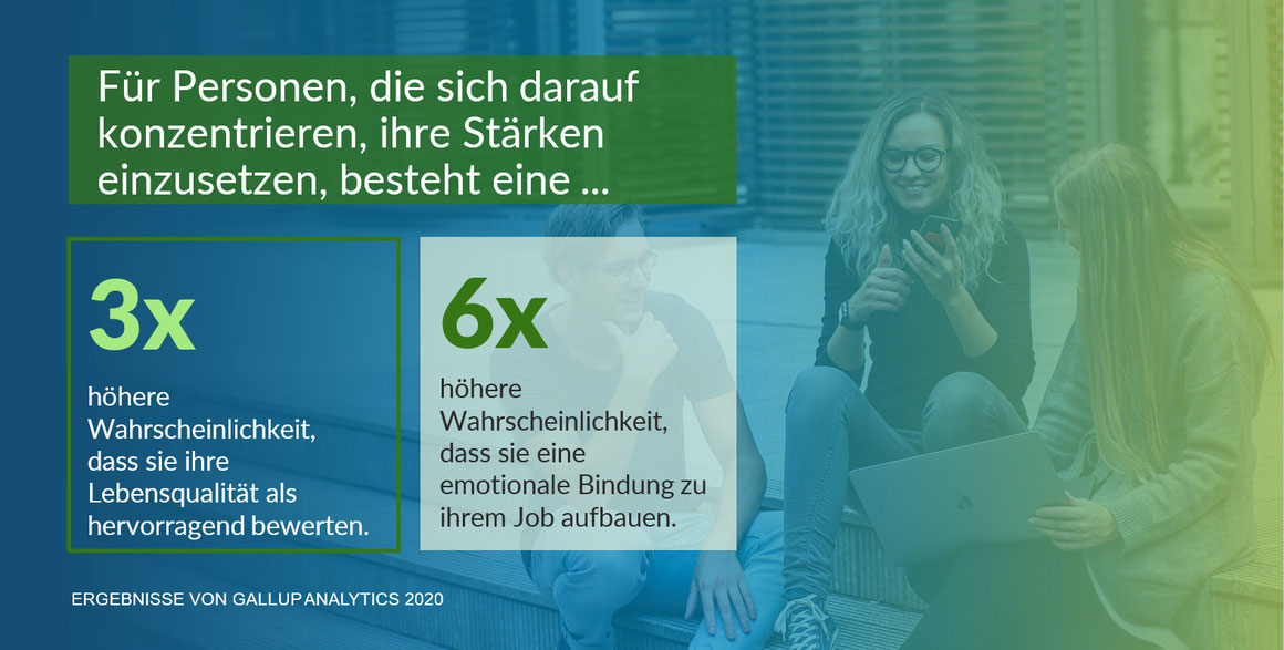 Maßnahmen zur Mitarbeiterbindung - Attraktivität als Arbeitgeber steigern, Arbeitgebermarketing: Stärkenorientierung ist der Schlüssel. Inhouse Workshop, verschiedene Termine buchbar. Professionelle Trainer für Ihr Retention Management. 