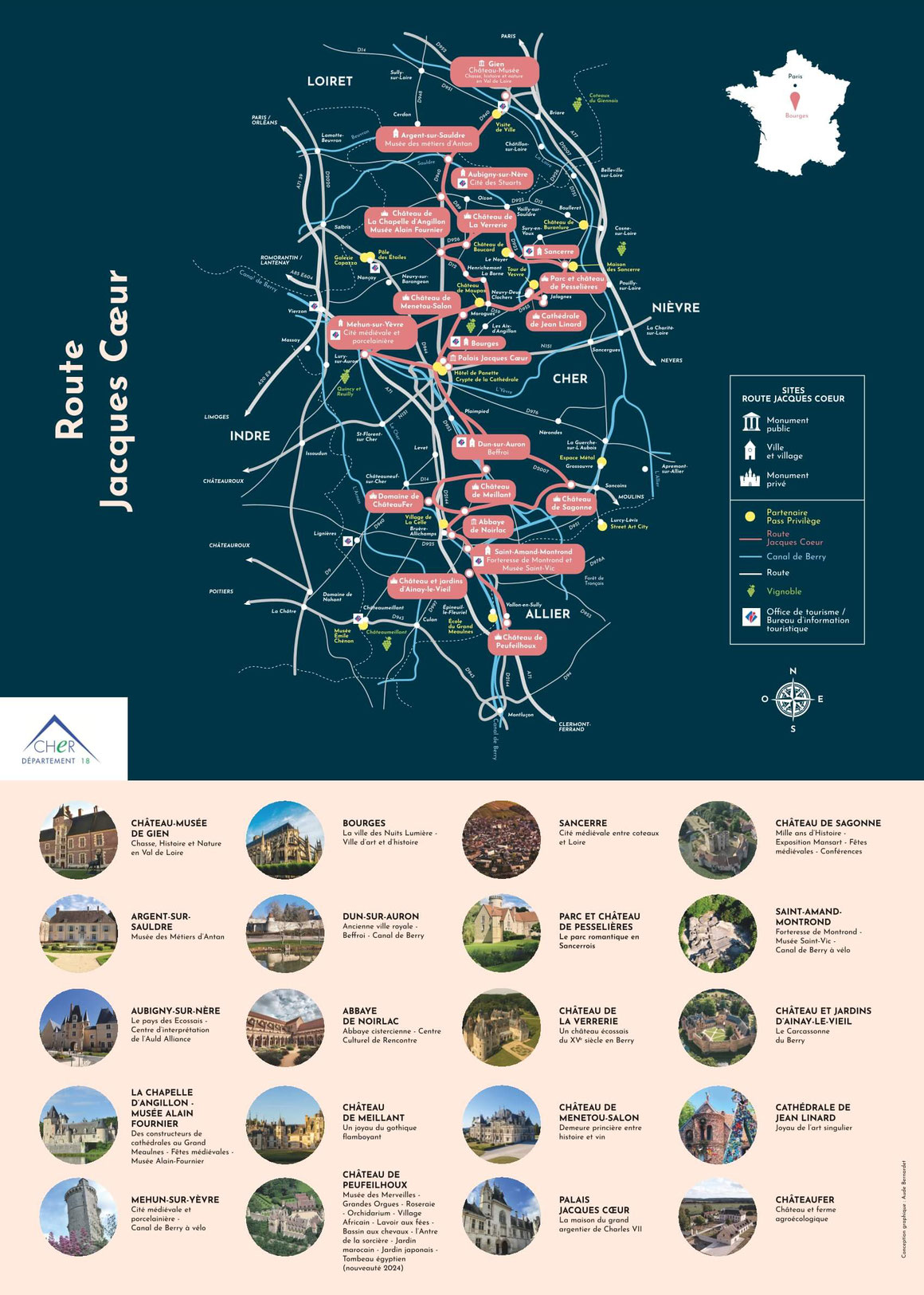 Carte du Berry sur la Route Jacques Coeur