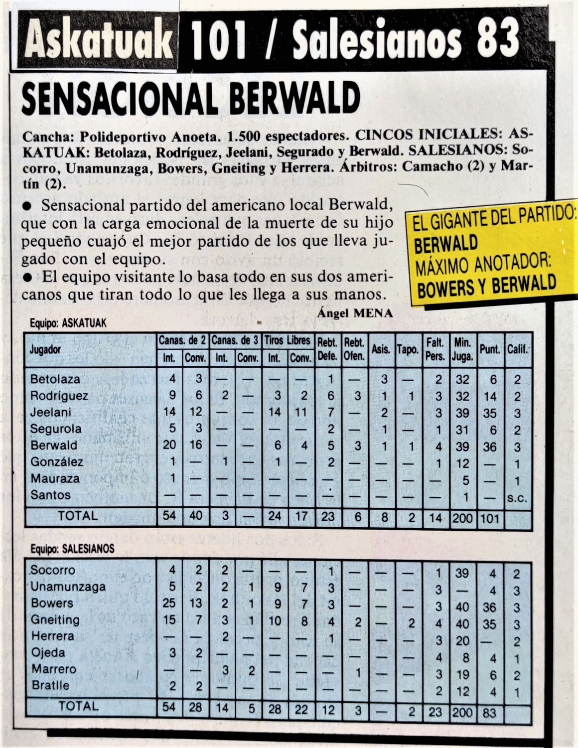 Lance Berwald Askatuak Saskibaloi Taldea Donostia