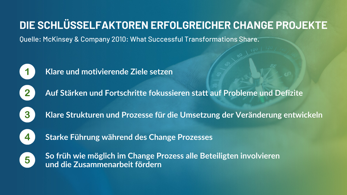 Change Management Training, Seminare Köln, Nordrhein-Westfalen, Know how für die Menschen in Ihrem Unternehmen, Grundlagen sowie Erfolgsfaktoren, Best Practice Beispiele, Handwerkszeug, Chancen, Auslöser und Treiber für die Veränderung