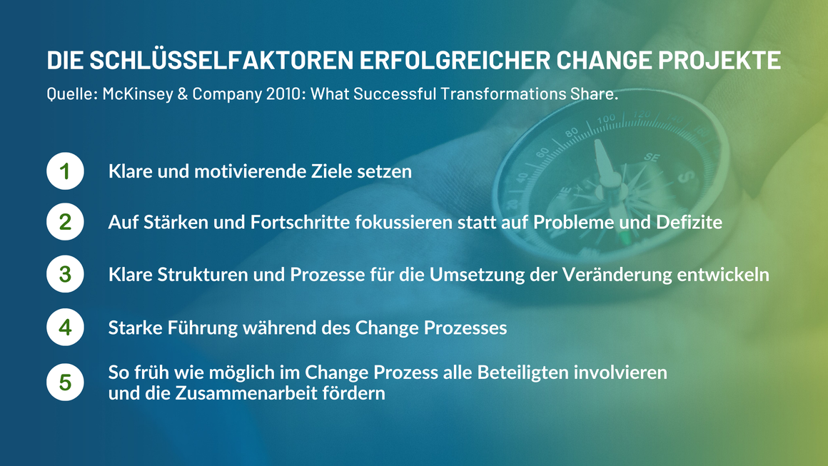 Change Management Schulungen für Veränderung im Unternehmen in Lausanne: Termine Live Online oder vor Ort
