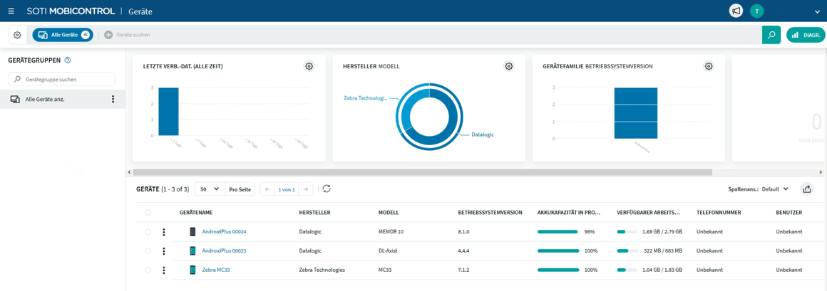 SOTI, SOTI MobiControl, MobiControl, MDM, Mobile Device Management, MobiControl Zebra, MobiControl Datalogic