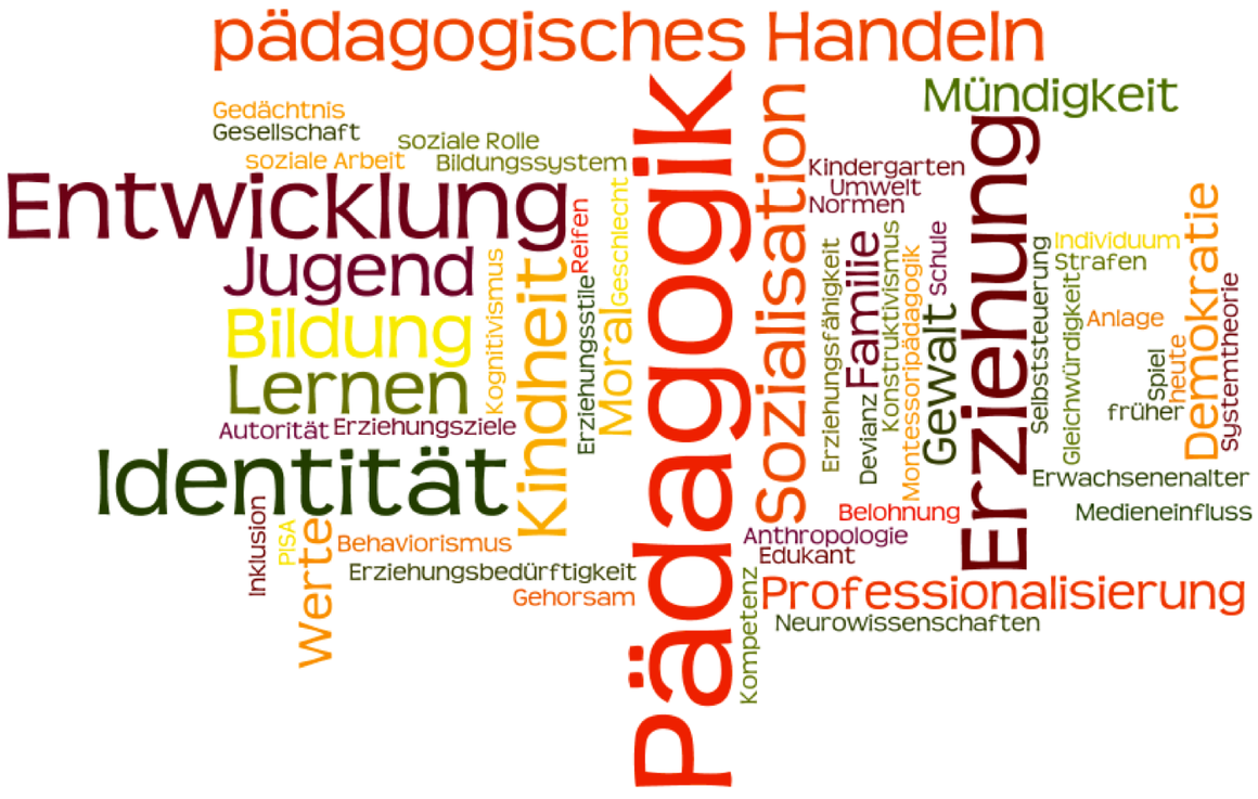 Pädagogik - Konrad-Heresbach-Gymnasium Mettmann