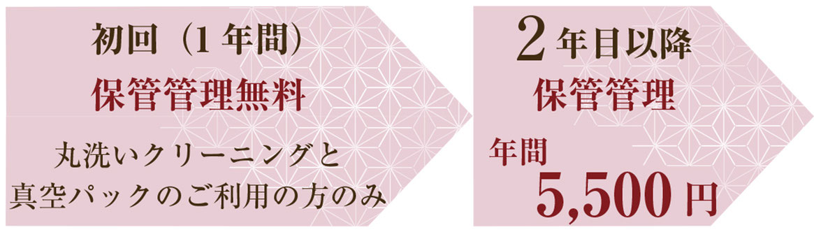 丸洗いクリーニングをご利用の方の保管管理料金