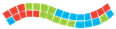 sanefa insti
