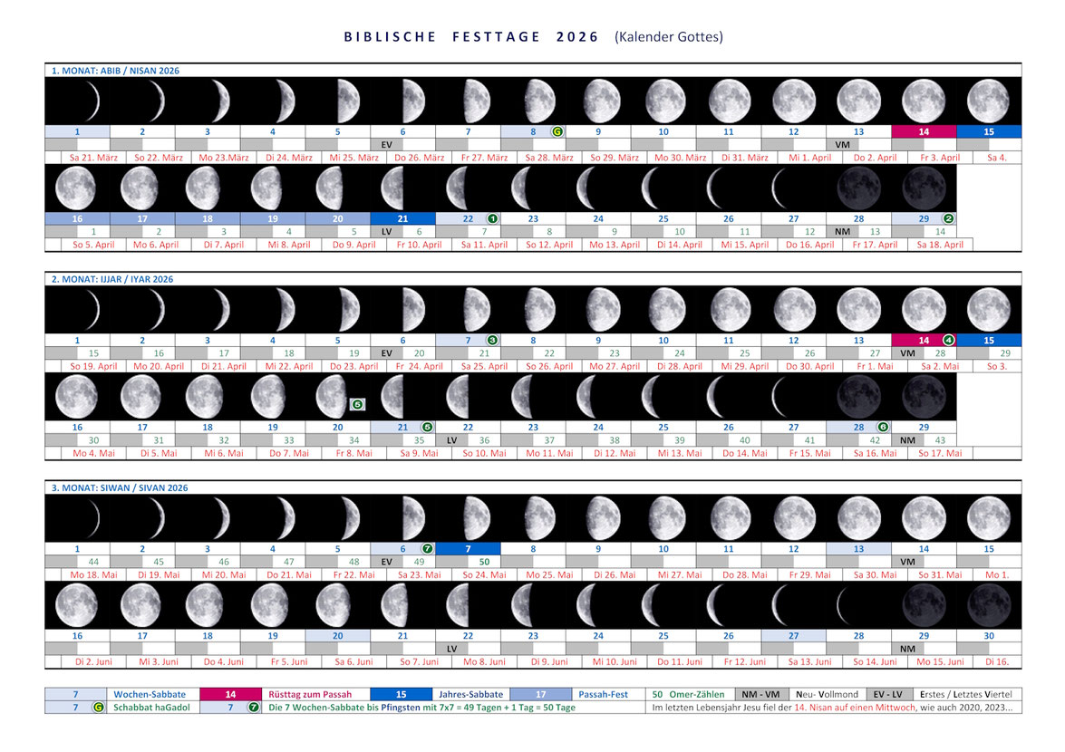 Kalender Gottes 2026, Kalender Bibel, Jüdischer Kalender 2026
