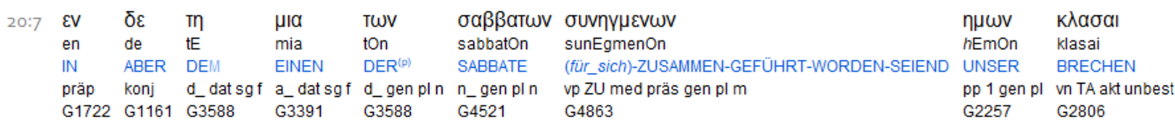 Scripture4All, Apg 20,7, Brotbrechen Kirche Sabbat