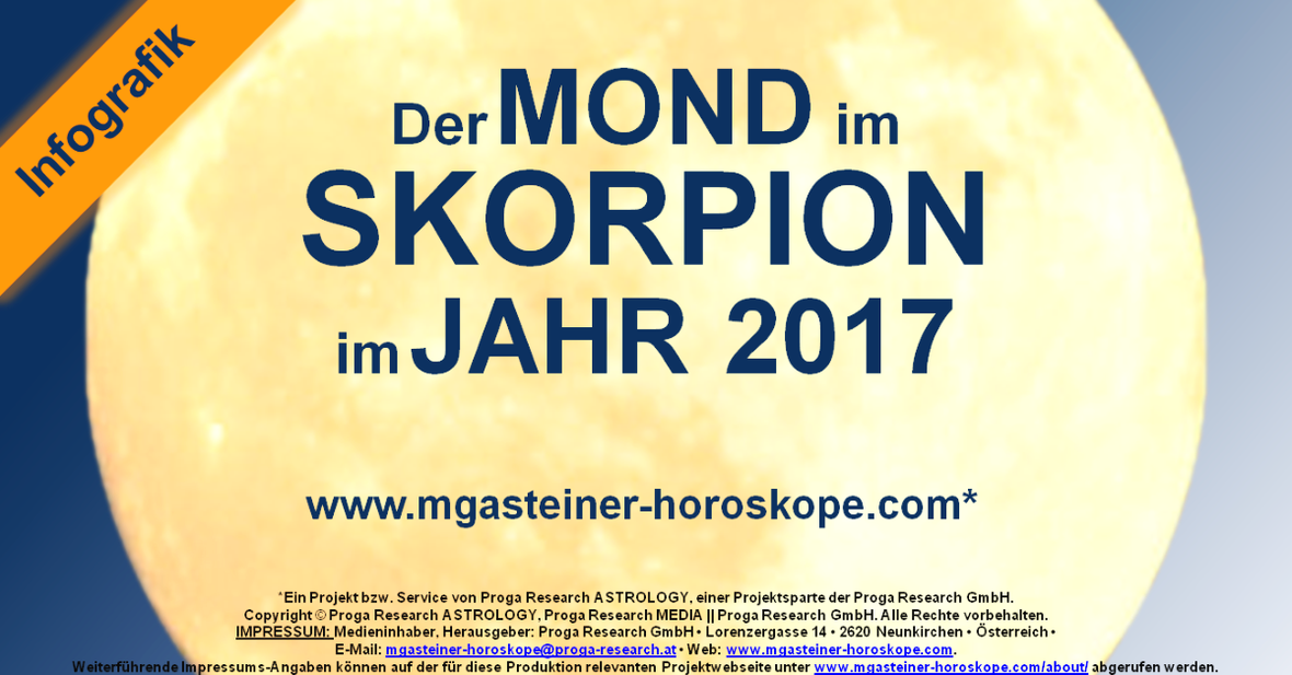 SKORPIONMOND im JAHR 2017 SkorpionmondTabelle (Infografik) Die
