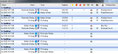 Spielplan Gruppe B