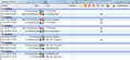 Spielplan Gruppe C