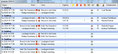 Speilplan Gruppe A