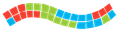 sanefa insti