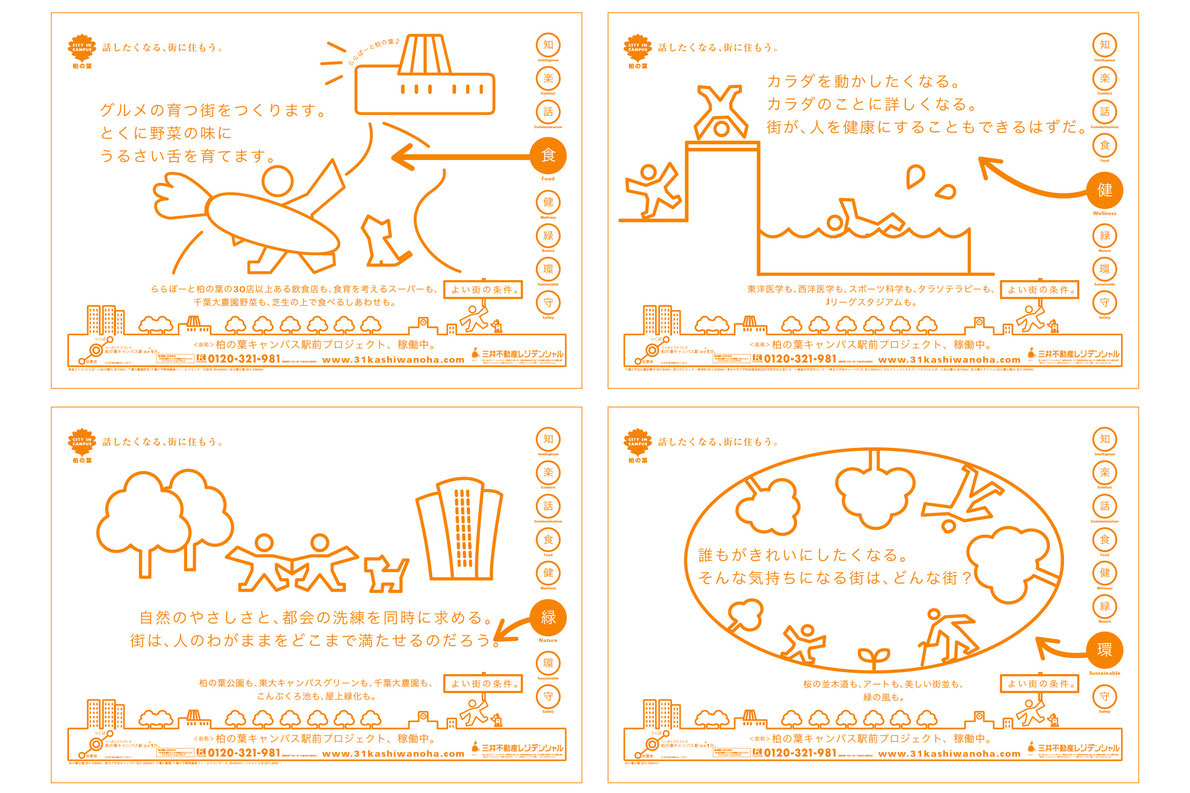 パークシティ柏の葉キャンパス