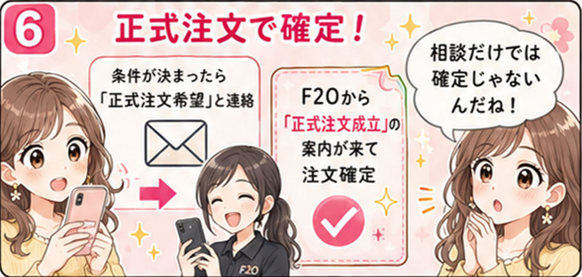 正式注文で確定