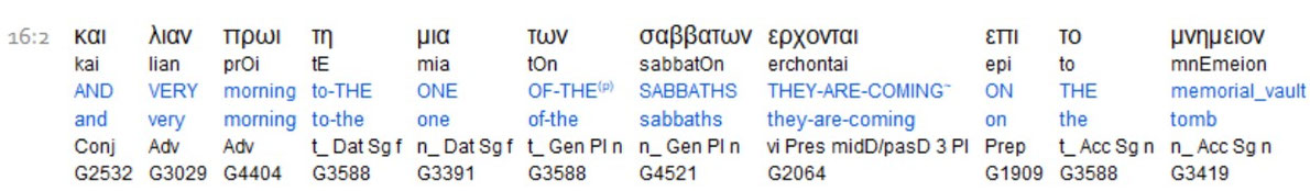 Scriptur4all, Mk 16:2, Jesus Sabbath resurrection