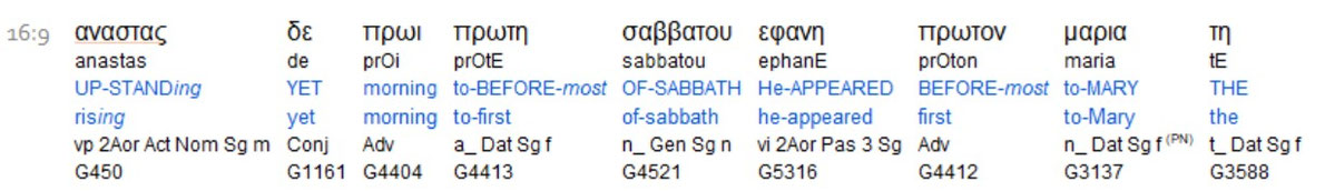 Scripture4All, Mk 16:9, Jesus Sabbath resurrection