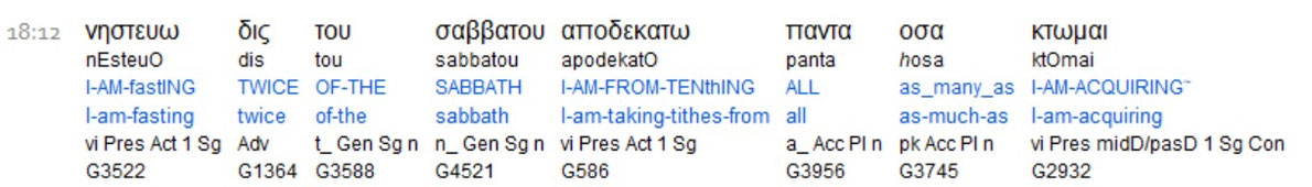 Luke 18:12, Pharisee fasted twice on the Sabbath, Bible Interlinear