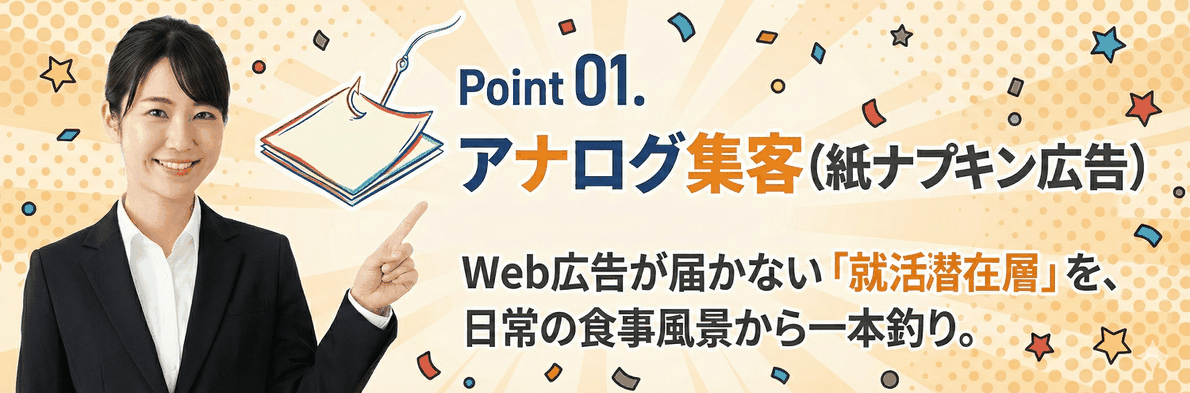 Point 01. アナログ集客（紙ナプキン広告） Web広告が届かない「就活潜在層」を、日常の食事風景から一本釣り。【人事部とご飯】新卒採用