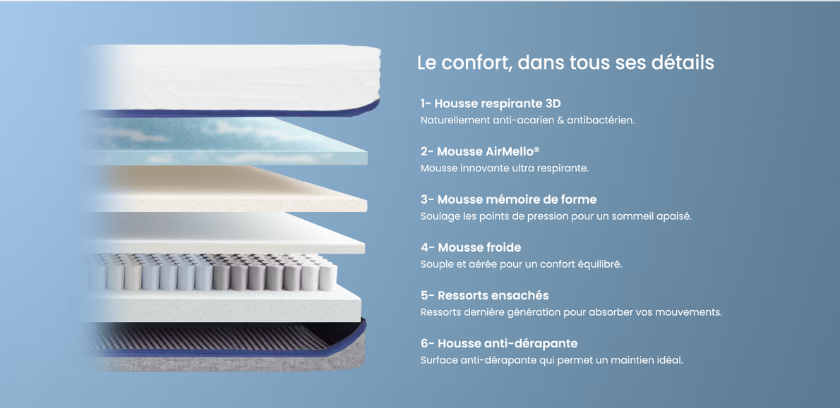 matelas double