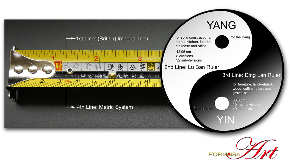 Lu Ban Ruler Parts Graphic by FORMOSA ART