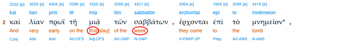 Mark 16:2, Biblehub, Interlinear, Resurrection first day week