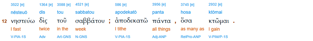 Luke 18:12 Biblehub, Pharisee fast twice a week