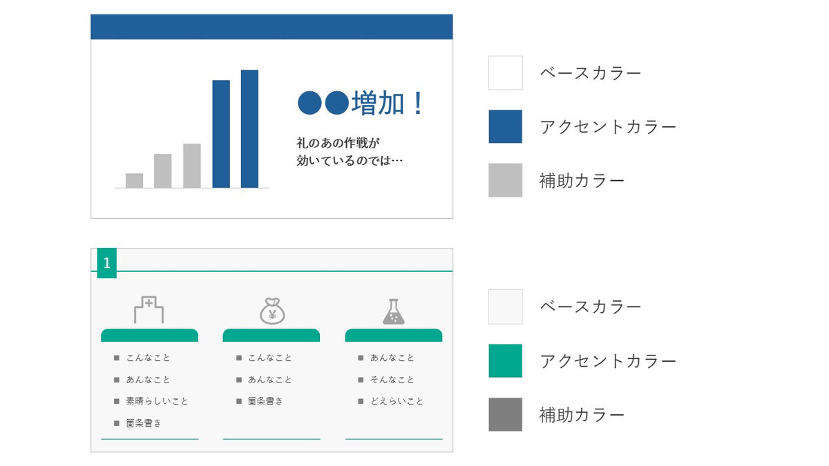 学会で使用するスライドを作成する際、色使いは3色程度に絞るのが原則です。