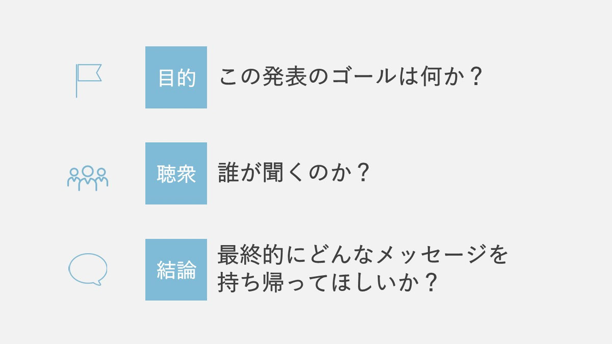 学会のスライドを作成する際は、いきなりパワーポイントを触らず、ストーリーを整理しましょう。⑤
