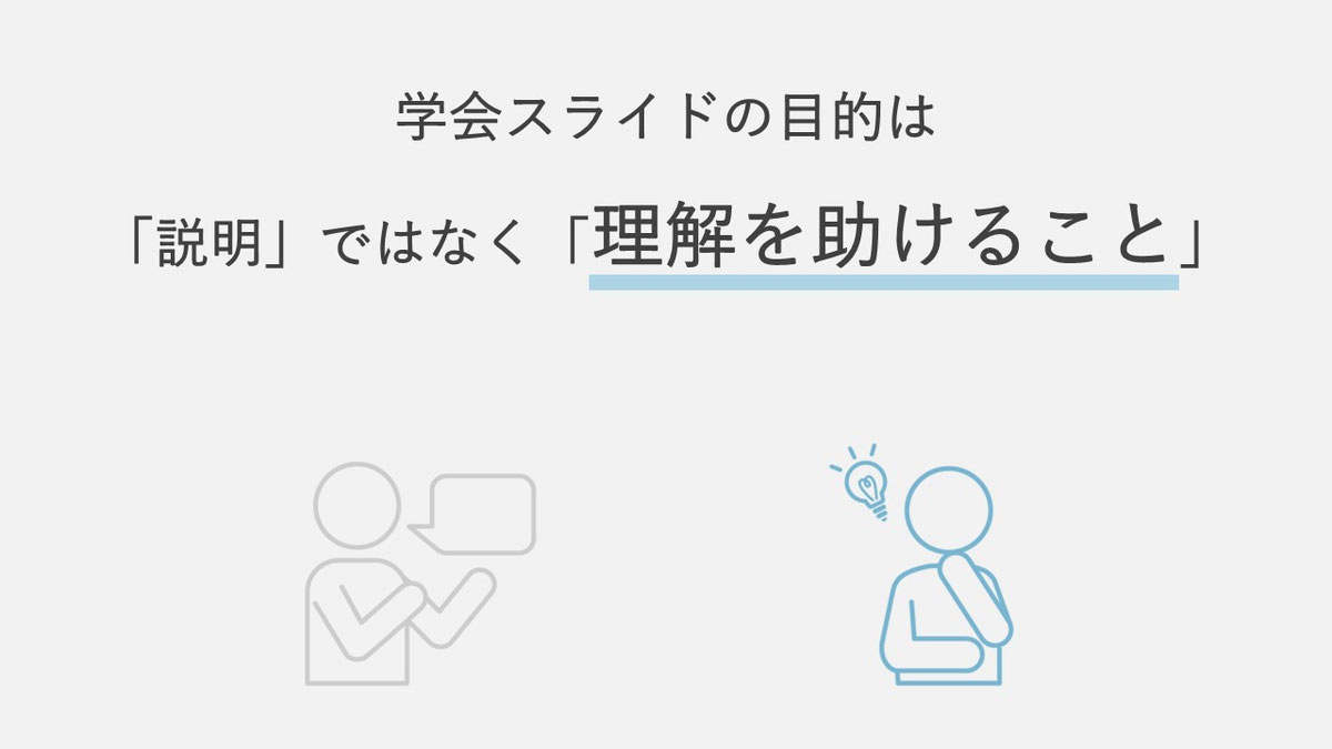 学会スライドの目的は「説明」ではなく「理解を助ける」こと。