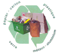 Tri et recyclage
