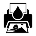 Fotos und Bilder ausdrucken