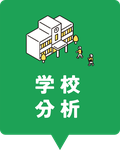SRQOL-22_学校分析