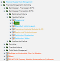 Systemvergleich in Baumstruktur
