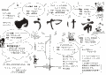 第３回：平成１２年１０月２８日（土）午後２時～７時