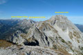 Nachdem wir auch noch die letzten wenigen Kehren zum Natterriegel (2065m) aufgestiegen waren, eröffnete sich ein beeindruckender Panoramablick auf den Hexenturm  samt benachbarten Haller Mauern Gipfel.