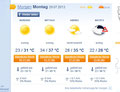 Wetter in Oswiecim morgen