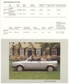 (0112) Golf Cabriolet, Version 1/2