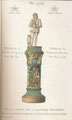 Steingut um 1904