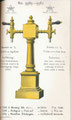 Metallguss um 1904