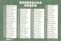 Bundesliga Profis: 211 - 280; Pog's Serie 1-4; Schmidt Spiele