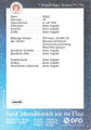 Rückseite Autogrammkarte: Saison 1995/96 (1. Bundesliga)