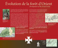 Évolution de la forêt d’Orient