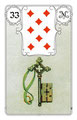 Der Schlüssel
